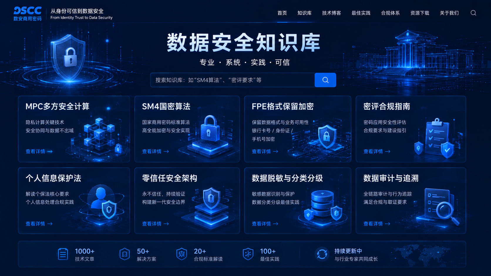 数据安全知识库页面视觉